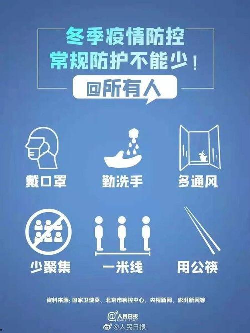 澎湃新闻爆料唐山疫情,突发公共卫生事件引发社会关注 第3张 澎湃新闻爆料唐山疫情,突发公共卫生事件引发社会关注 第3张